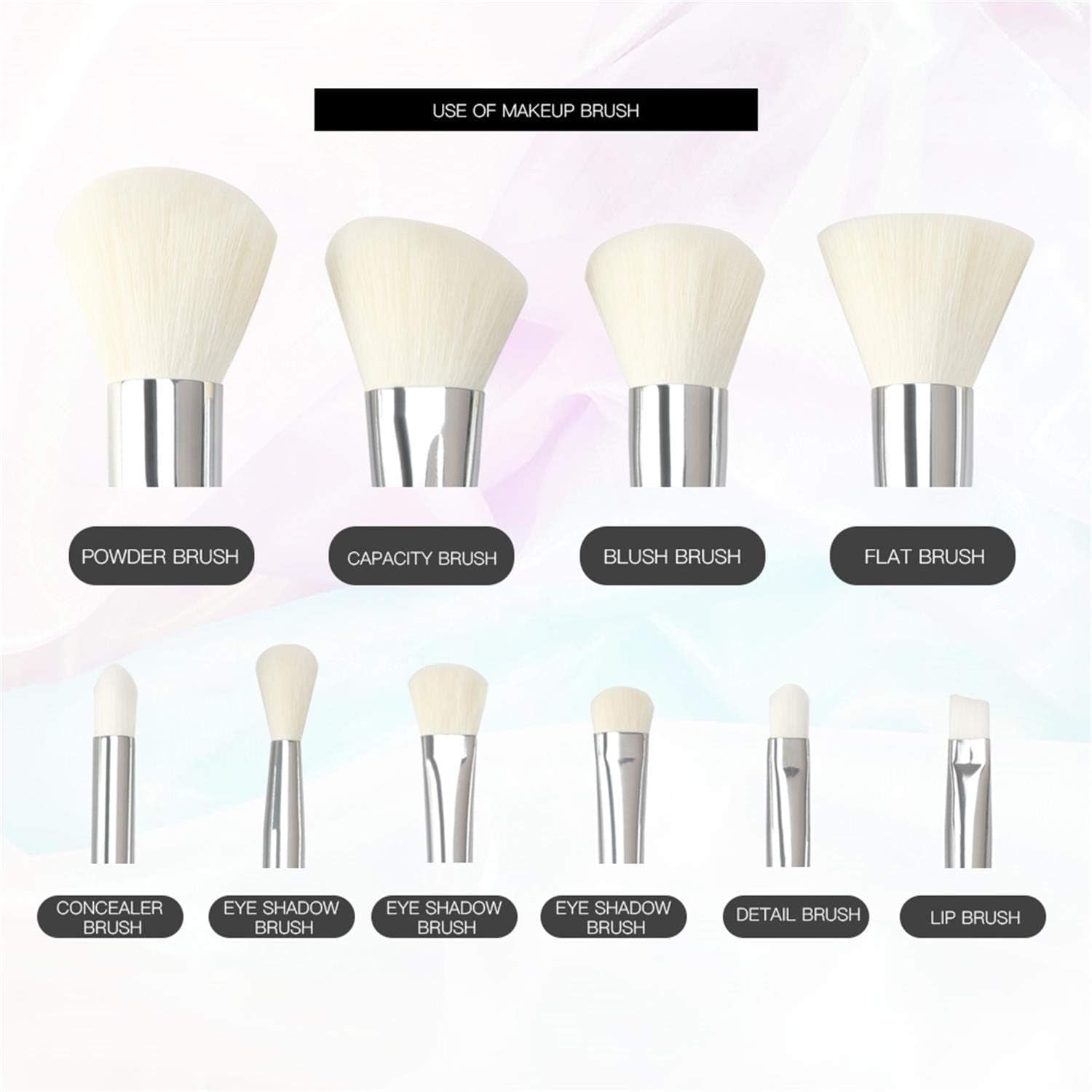 Makeup Brushes Crystal Handle Set,  10 PCS Crystal Transparent Handle Kabuki Powder Foundation Brush Concealer Eye Shadow Eyeliner Eyebrow Brush (Green) (White)